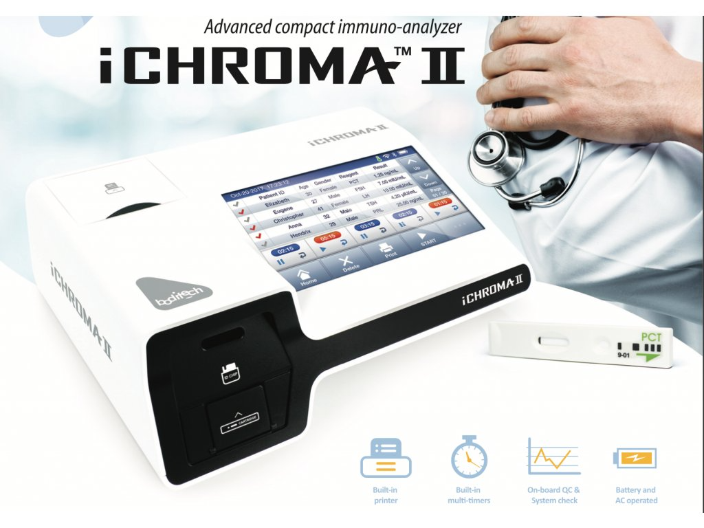 ichroma Analyzer – Rapid, Accurate Point‑of‑Care Testing Solution