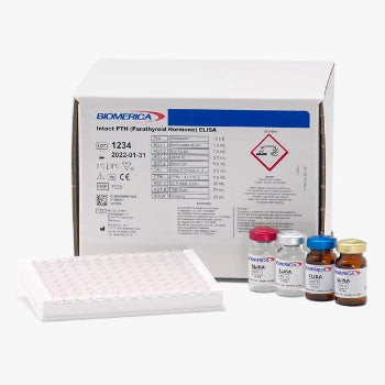 Biomerica Intact-PTH (Parathyroid Hormone) Elisa Kit
