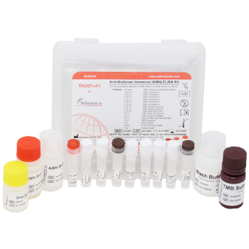 TRUSTwell Anti Mullerian Hormone [AMH] Elisa Kit