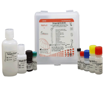 TRUSTwell Dengue IgG Elisa Kit