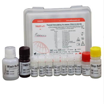 TRUSTwell Thyroid Stimulating Hormone [TSH] Elisa Kit
