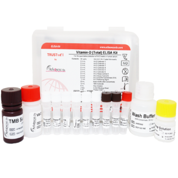 TRUSTwell Vitamin D Total Elisa Kit